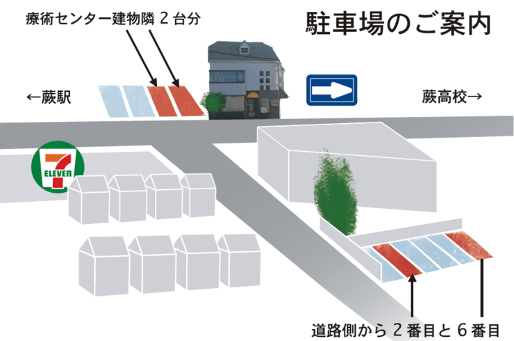蕨センターの駐車場